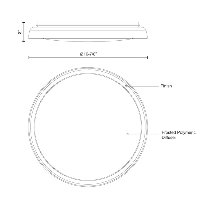 Hampton 17-in Flush Mount